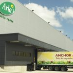 Στα 13,8 δισ. ευρώ ανήλθε ο τζίρος της Arla Foods για το 2024 - Τυροκόμος