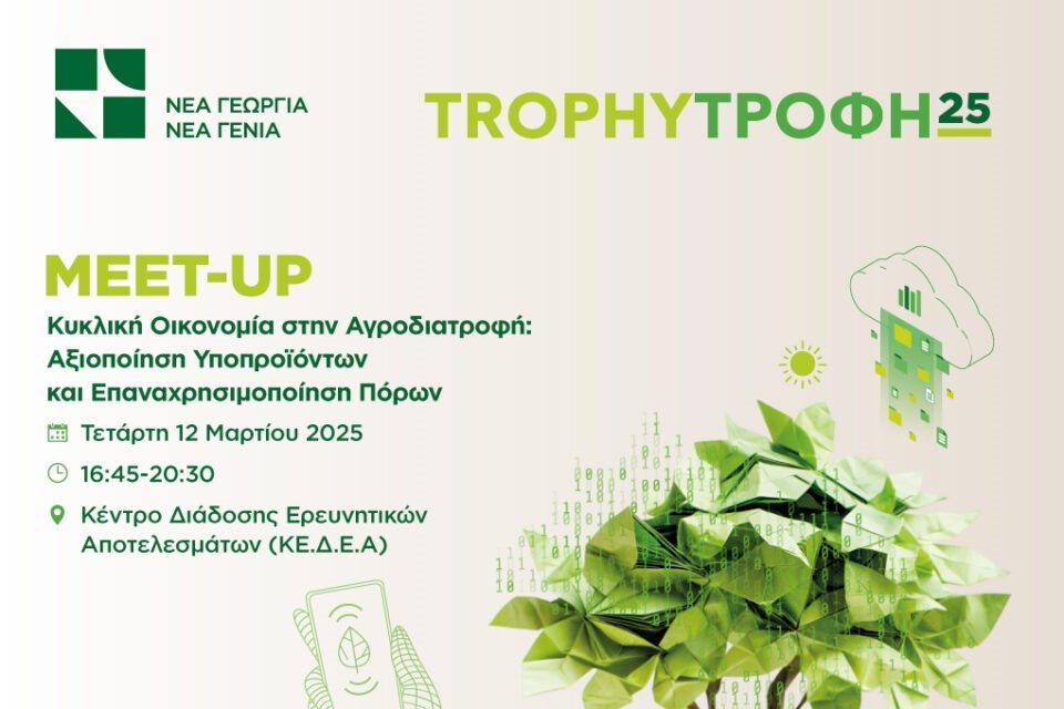 Δεύτερο TrophyΤροφή Meet-Up στο ΓΠΑ 20 Μαρτίου