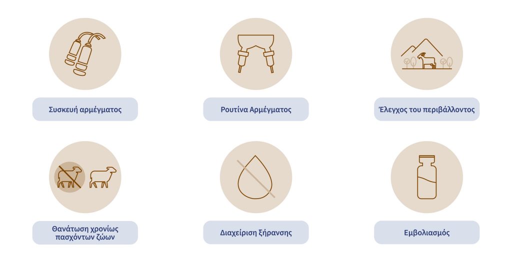 Πρακτικές βελτίωσης της υγειάς των μαστών σε αιγοπρόβατα - Τυροκόμος