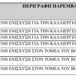 Συνδεδεμένες: οι ημερομηνίες πληρωμής