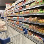 ΙΕΛΚΑ: Αύξηση 1,59% στις τιμές των προϊόντων στα σούπερ μάρκετ τον Μάρτιο σε σχέση με πέρυσι