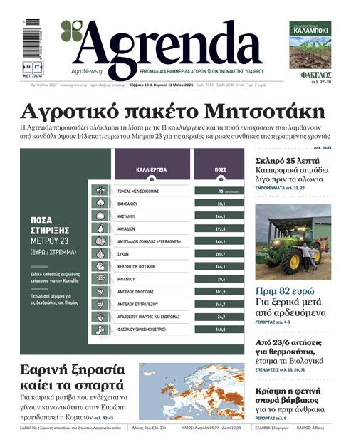 Μετά τις 20 Μαΐου η επόμενη παρτίδα για τις συνδεδεμένες μαζί με τα Νιτρικά και την ουρά στο καλαμπόκι