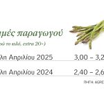 Όψιµο ενδιαφέρον για το σπαράγγι, κρατούν τα 3 ευρώ τα extra λευκά - Fresher