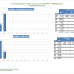 Αγροτικές Ειδήσεις: Αιγοπρόβειο γάλα: Πτώση τιμών και παραγωγής