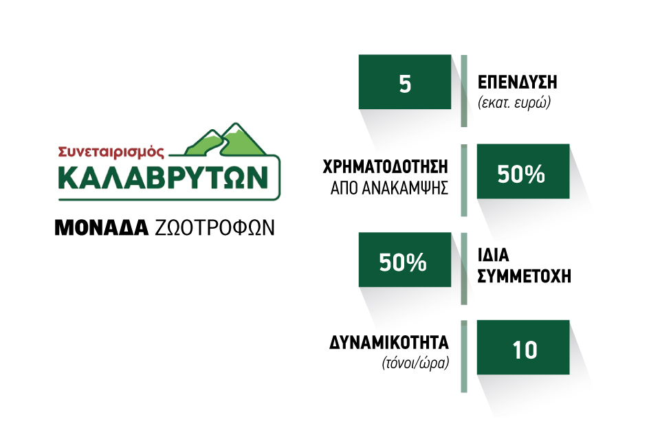 Νέο στέρεο βήμα το ζωοτροφάδικο του ΑΓΣ Καλαβρύτων, έτοιμη η υπερσύγχρονη μονάδα - Τυροκόμος
