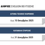 Ένα τρίμηνο ακόμα για την υλοποίηση  Σχεδίων Βελτίωσης