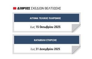 Ένα τρίμηνο ακόμα για την υλοποίηση  Σχεδίων Βελτίωσης