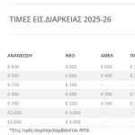 ΠΑΟΚ: Κυκλοφόρησαν τα εισιτήρια διαρκείας για τη νέα ιστορική σεζόν των 100 χρόνων του συλλόγου