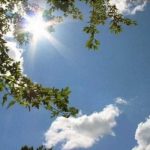 Αίθριος ο καιρός σε κανονικά για την εποχή επίπεδα η θερμοκρασία
