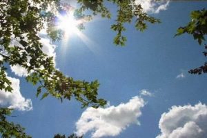 Αίθριος ο καιρός σε κανονικά για την εποχή επίπεδα η θερμοκρασία