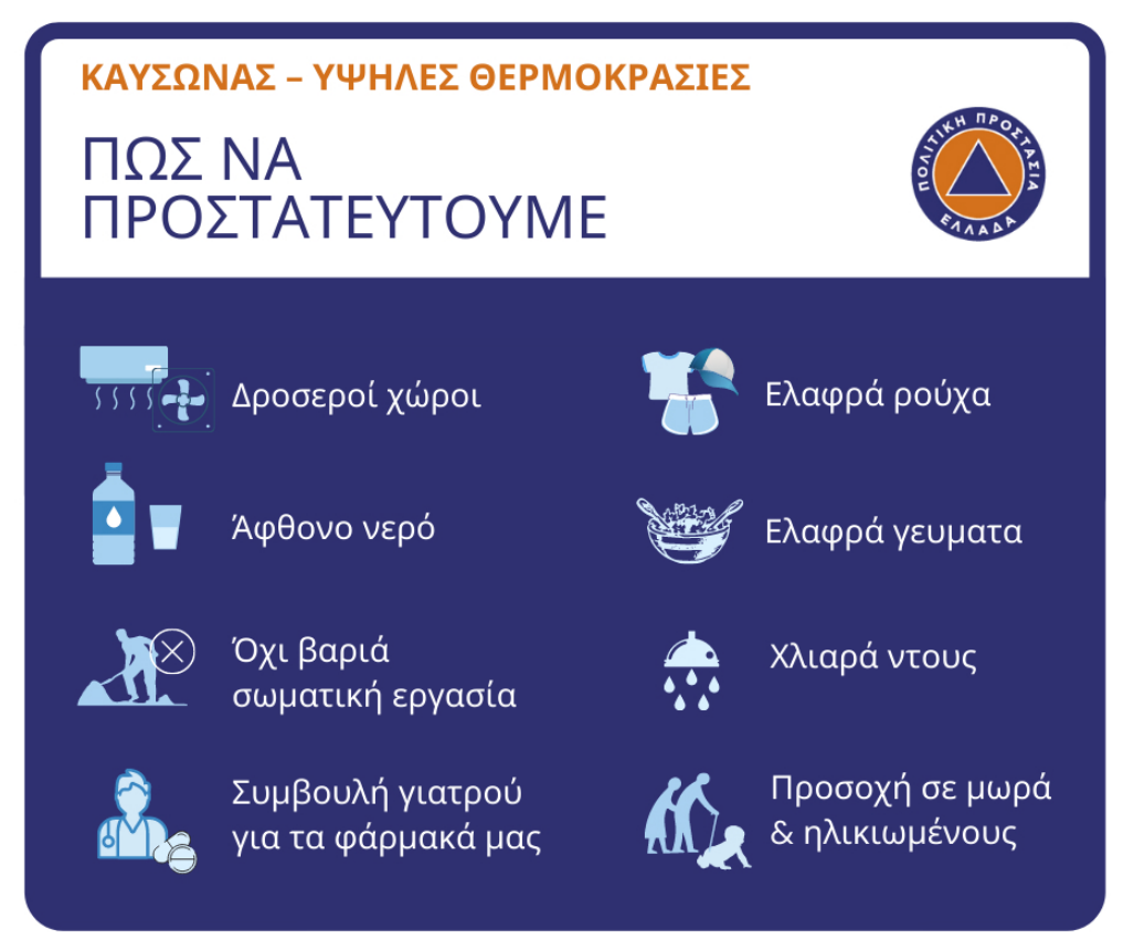 Προληπτικά μέτρα για την αντιμετώπιση των υψηλών θερμοκρασιών