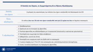 Παρουσιάστηκε το Ψηφιακό Εργαλείο Αξιολόγησης των υπηρεσιών του ΕΣΥ – Μητσοτάκης: «Να μας βοηθήσουν οι ασθενείς να γίνουμε καλύτεροι»