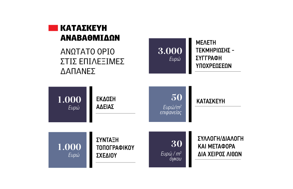 Σε κρίση ο αμπελοοινικός τομέας, αρνητικό ρεκόρ για παραγωγή και κατανάλωση - Winetrails