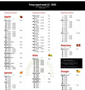 Αγροτικές Ειδήσεις: Πώς τα ακτινίδια βαφτίστηκαν δαμάσκηνα και πέρασαν τα σύνορα σαν αθώοι τουρίστες