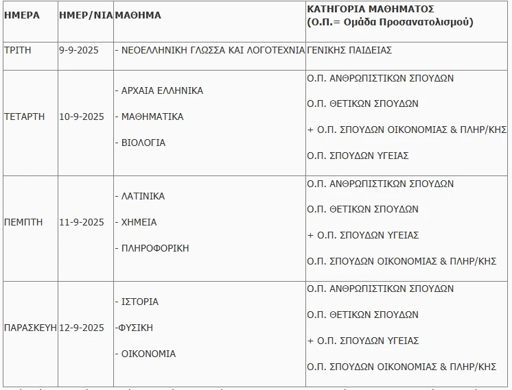 Ανακοινώθηκε το πρόγραμμα και τα εξεταστικά κέντρα των επαναληπτικών πανελληνίων για ΓΕΛ και ΕΠΑΛ