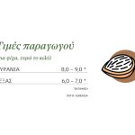 Λίγα φέτος τα 8.55 ευρώ για την ψίχα φυρανιάς, σημαντικές οι ζημιές από τον παγετό - Fresher