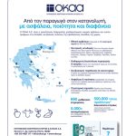 Στα 100 χρόνια ΔΕΘ επίκαιρο  το όραμα  Ν. Γερμανού για  ανάδειξη εθνικής παραγωγής