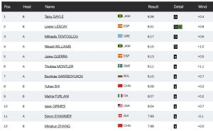 Ο... Ισπανός Λεσέι και από που... ξεφύτρωσε για αντίπαλος του Μίλτου