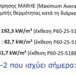 Τέμπη: Εξώδικο συγγενών σε ΡΑΣ και Hellenic Train για την ελλιπή πυρασφάλεια