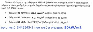 Τέμπη: Εξώδικο συγγενών σε ΡΑΣ και Hellenic Train για την ελλιπή πυρασφάλεια