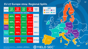 Εκτός ελέγχου ο παράνομος τζόγος στην Ευρώπη
