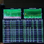 Με άνοδο 1,10% έκλεισε το Χρηματιστήριο