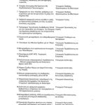 Επιταχύνονται οι 25 μεταρρυθμίσεις για να υλοποιηθούν μέχρι το τέλος του έτους