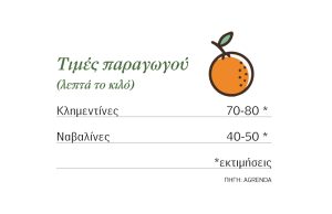 Πάνε για 80 λεπτά οι κληµεντίνες, ξεκινούν από 45 λεπτά οι ναβαλίνες - Fresher