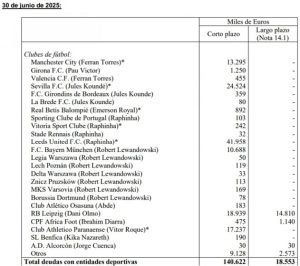Μπαρτσελόνα: Χρωστάει σε όσους...μιλούν ισπανικά και όχι μόνο!