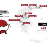 Λάρισα, Σέρρες και Αχαΐα υποφέρουν από την ευλογιά, 420 εστίες τον Σεπτέμβριο, στις 330.000 οι θανατώσεις - Τυροκόμος