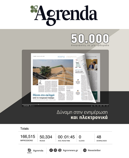 Για Ιανουάριο πάει το πριμ Νέων Αγροτών με 168 εκατ. ευρώ, την ίδια περίοδο οι αιτήσεις για  β' δόση εντάξεων 2022