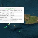 Σεισμός 3,9 Ρίχτερ νότια της Κρήτης