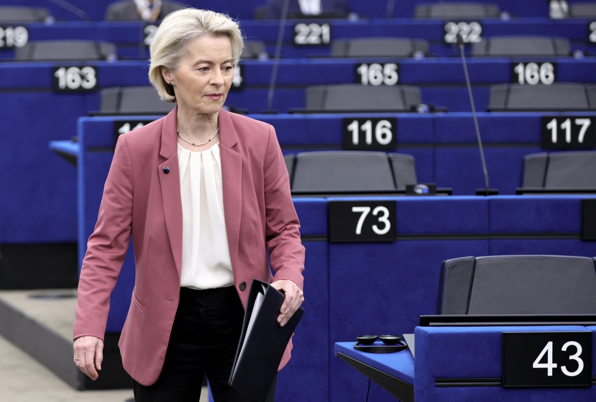 Ευρωπαϊκό Κοινοβούλιο κατά Φον ντερ Λάιεν: Άλλαξε τον προϋπολογισμό αλλιώς θα τον απορρίψουμε!