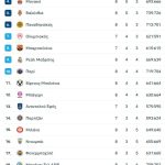 Ο Άταμαν έπεσε στην παγίδα του Σπανούλη