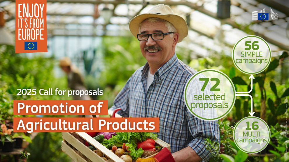 Οι Βρυξέλλες εγκρίνουν 132 εκατ. ευρώ για την προώθηση ευρωπαϊκών αγροτικών προϊόντων