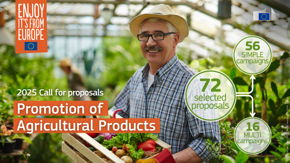 Τρέχουν 72 χρηματοδοτούμενες από ΕΕ εκστρατείες για ανάδειξη της ποιότητας γεωργικών προϊόντων - Fresher