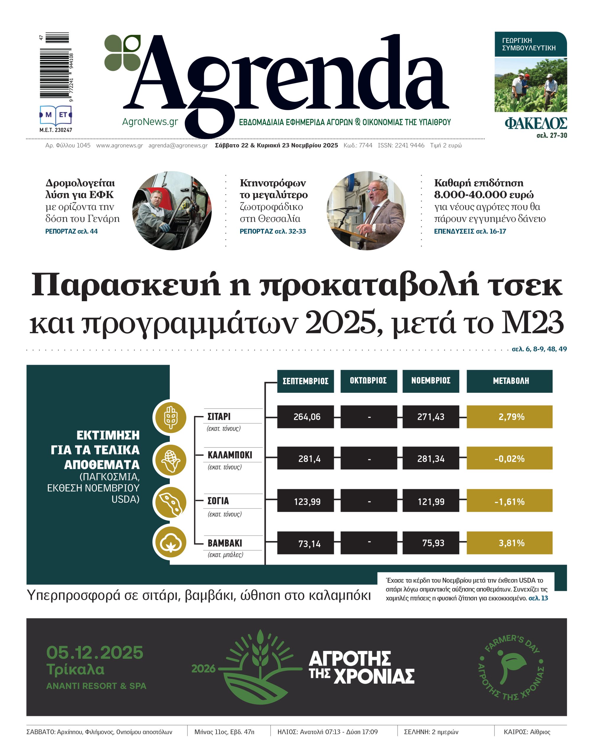 Μέχρι την Παρασκευή 28 Νοεμβρίου το τσεκ 500 εκατ. ευρώ, κοντά  Βιολογικά, Κομφούζιο,  Νιτρικά, Σπάνιες 2025