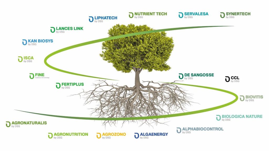 Μαζί για μια νέα εποχή στη γεωργία - Μεταφέροντας το όραμα της DE SANGOSSE στην Ελλάδα