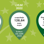 Ετήσια έκθεση DG AGRI: Αιτία της επιτήρησης του ΟΠΕΚΕΠΕ η εκτόξευση των «σφαλμάτων» με το ΟΣΔΕ 2022