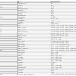 Hellenic Train: 24ωρη πανελλαδική απεργία σε τρένα και Προαστιακό