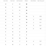 Έγινε και πάλι ο... κακός Παναθηναϊκός