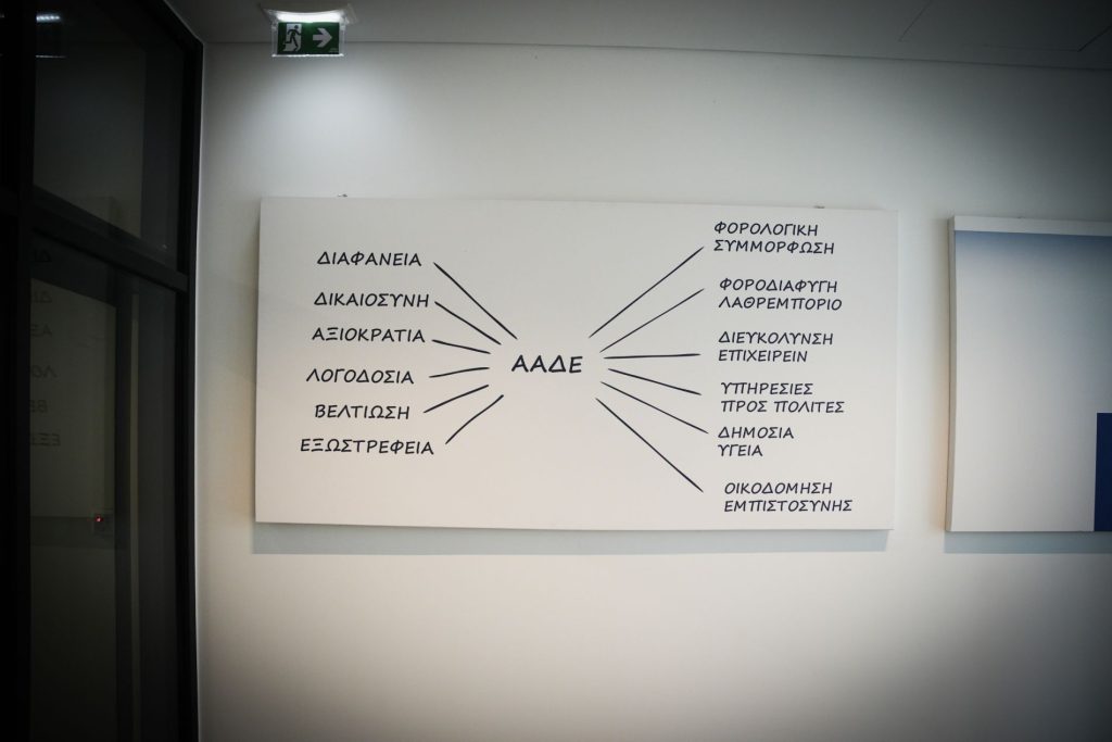 ΑΑΔΕ, πινακίδα, τμήματα, Αστυνομία Εσόδων