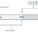 Agro World News: Europe’s 2027 deadline: Why biological control is no longer optional
