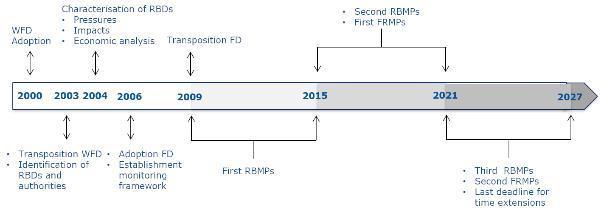 Agro World News: Europe’s 2027 deadline: Why biological control is no longer optional