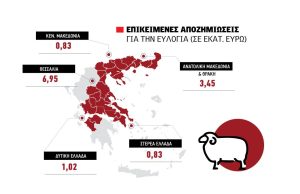 Καταβάλλονται 12,2 εκατ. για τις αποζημιώσεις ευλογιάς, σταδιακά η ροή χρημάτων