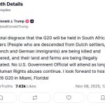 ανάρτηση Τραμπ, G20