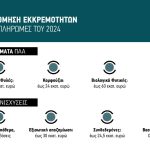 Συγχωροχάρτι… στις  ποινές για να πληρώσει   έως τέλος 2025 Φυλές,   Κομφούζιο, Βιολογικά   με ποσό 110 εκατ. ευρώ  έχει ζητήσει το ΥΠΑΑΤ