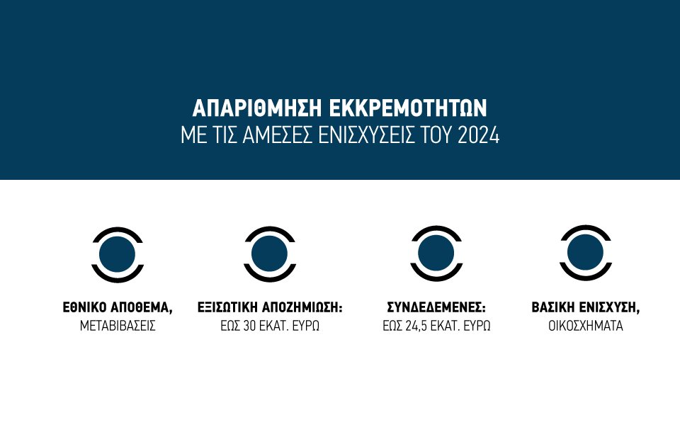 Σιωπή για τα υπόλοιπα άμεσων ενισχύσεων '24 σχεδόν 100 εκατ. ευρώ, τα 25 εκατ. αφορούν τη  συνδεδεμένη ενίσχυση