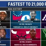 Επιστροφή στο παρκέ με ρεκόρ για τον Γιάννη Αντετοκούνμπο