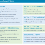 20 νέα μέτρα θωράκισης της κτηνοτροφίας